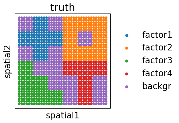../_images/Multi_Omics_spatial_domain_identification_simulated_10_0.png