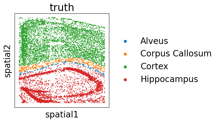 ../_images/Single_Omics_alignment_8months_mouse_brain_align_11_0.png