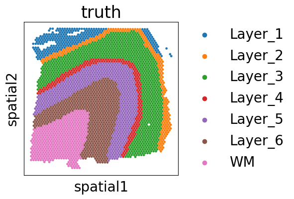 ../_images/Single_Omics_alignment_DLPFCalign_12_0.png