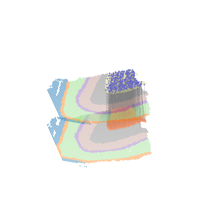 ../_images/Single_Omics_alignment_DLPFCalign_39_1.png