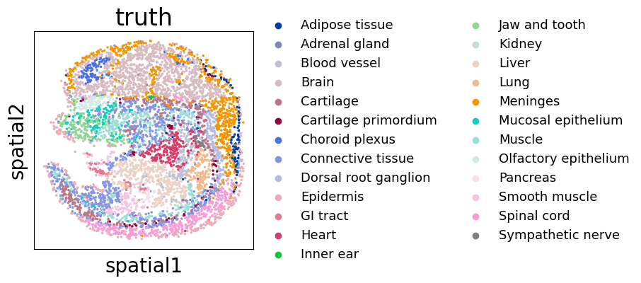 ../_images/Single_Omics_alignment_E15.5_align_14_0.png
