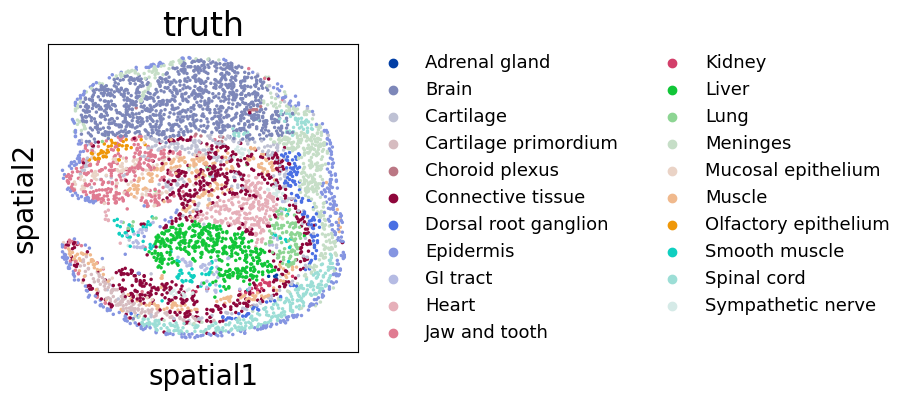 ../_images/Single_Omics_alignment_E15.5_align_16_0.png