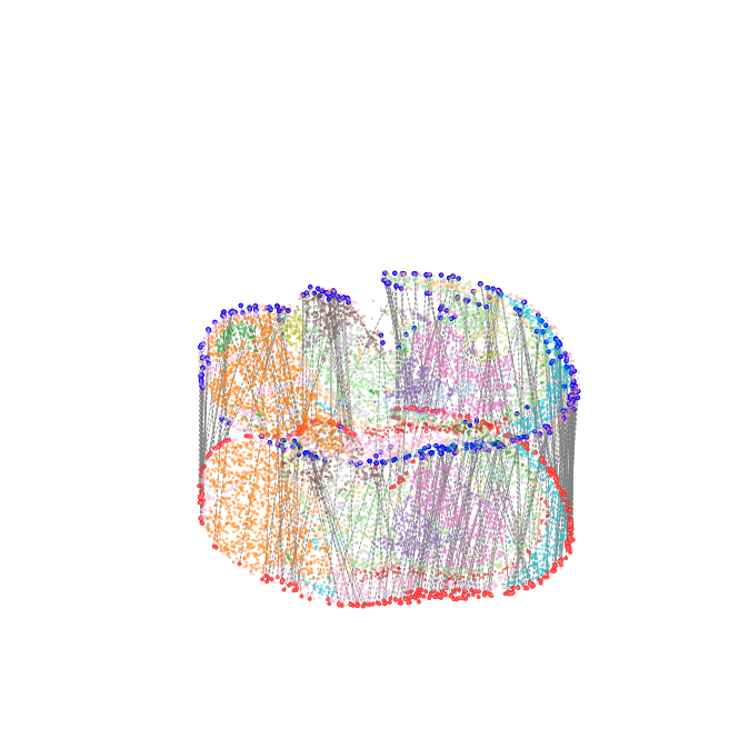 ../_images/Single_Omics_alignment_E15.5_align_21_1.png