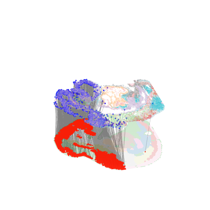 _images/cross_platform_18_1.png