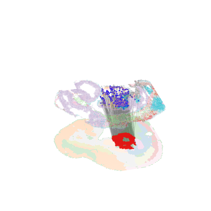 _images/cross_platform_22_1.png