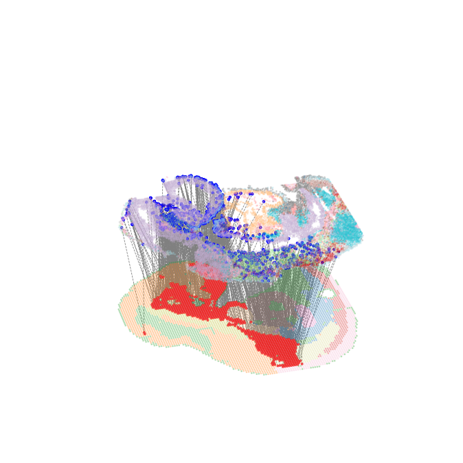 _images/cross_platform_25_1.png